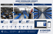 Arşiv Düzenleme Hizmeti: Dağınık Yapıdan Sistematik ve Dijital Arşive